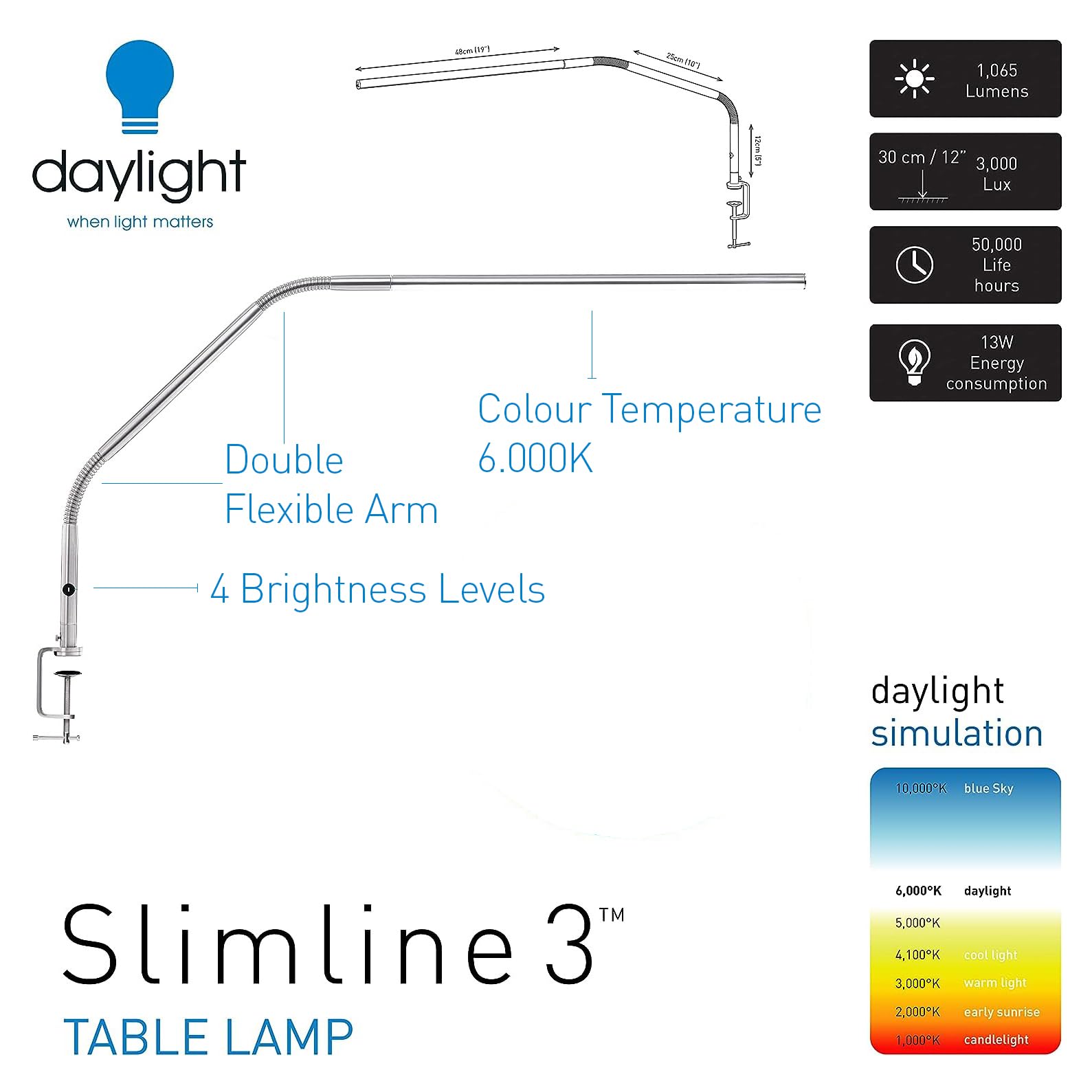 Daylight Company, LLC U35108 Slimline 3 Table Lamp-LED-80 CRI-Eye Care-4 Brightness Levels, 3,000 LUX at 30 cm, 1,065 LUMENS-4 Step DIMMER Mode, Brushed Steel, 25.6 x 30 x .8