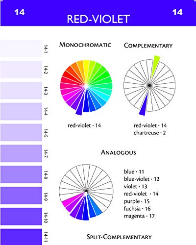 Ultimate 3-in-1 Color Tool: -- 24 Color Cards with Numbered Swatches -- 5 Color Plans for each Color -- 2 Value Finders Red & Green