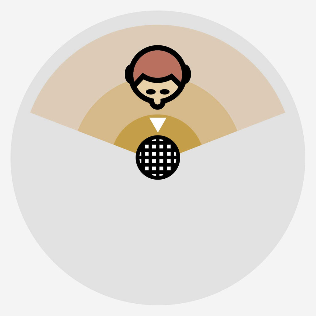 Blue Snowball iCE USB Mic for Recording and Streaming on PC and Mac, Cardioid Condenser Capsule, Adjustable Stand, Plug and Play - White