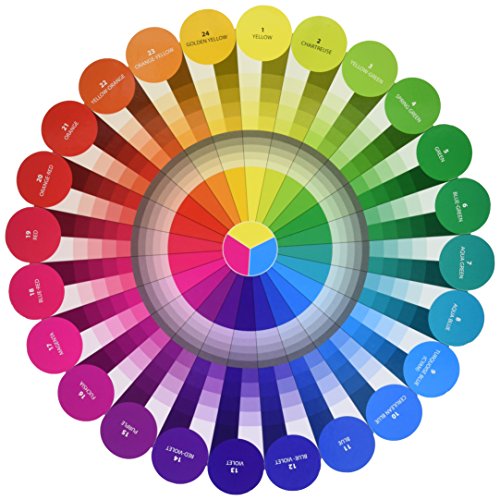 C&T PUBLISHING Notions Essential Color Wheel Companion