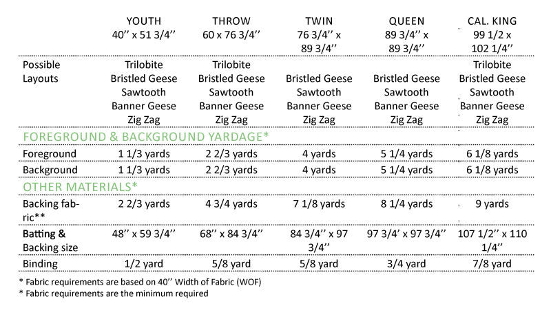 Trilobite PDF Quilt Pattern